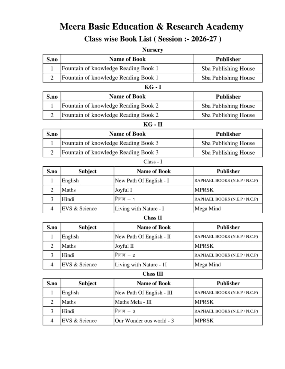 Meera Basic Education School Ujjain
